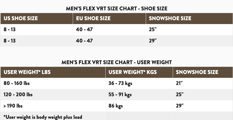 TUBBS Flex VRT Men's Snowshoes