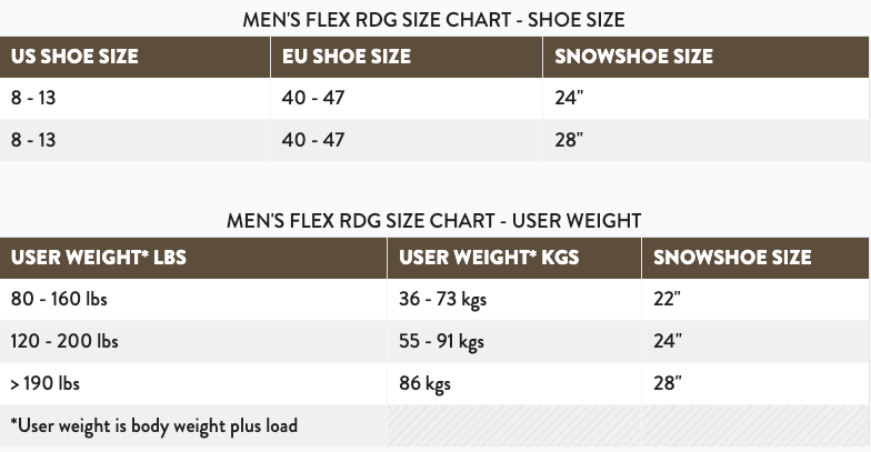 Tubbs Flex RDG 24M Snowshoe