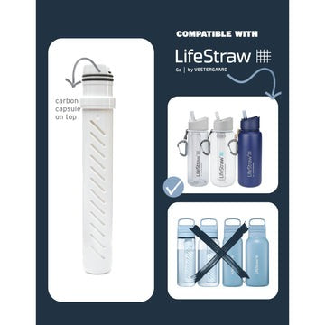 LifeStraw GO (pre 2023) Replacement 2-Stage Filter