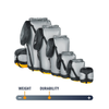 Sea To Summit Ultra-Sil eVent Dry Compression Sack