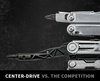 Gerber Center-Drive Multi Tool