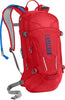 Camelbak MULE Pack