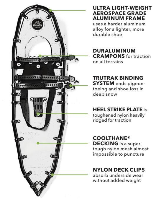 Northern Lites Backcountry Rescue True Track Snowshoe