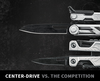 Gerber Center-Drive Multi Tool