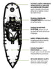 Northern Lites Backcountry Rescue Speed Lace Snowshoe