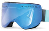 Ripclear Universal Lens Protector